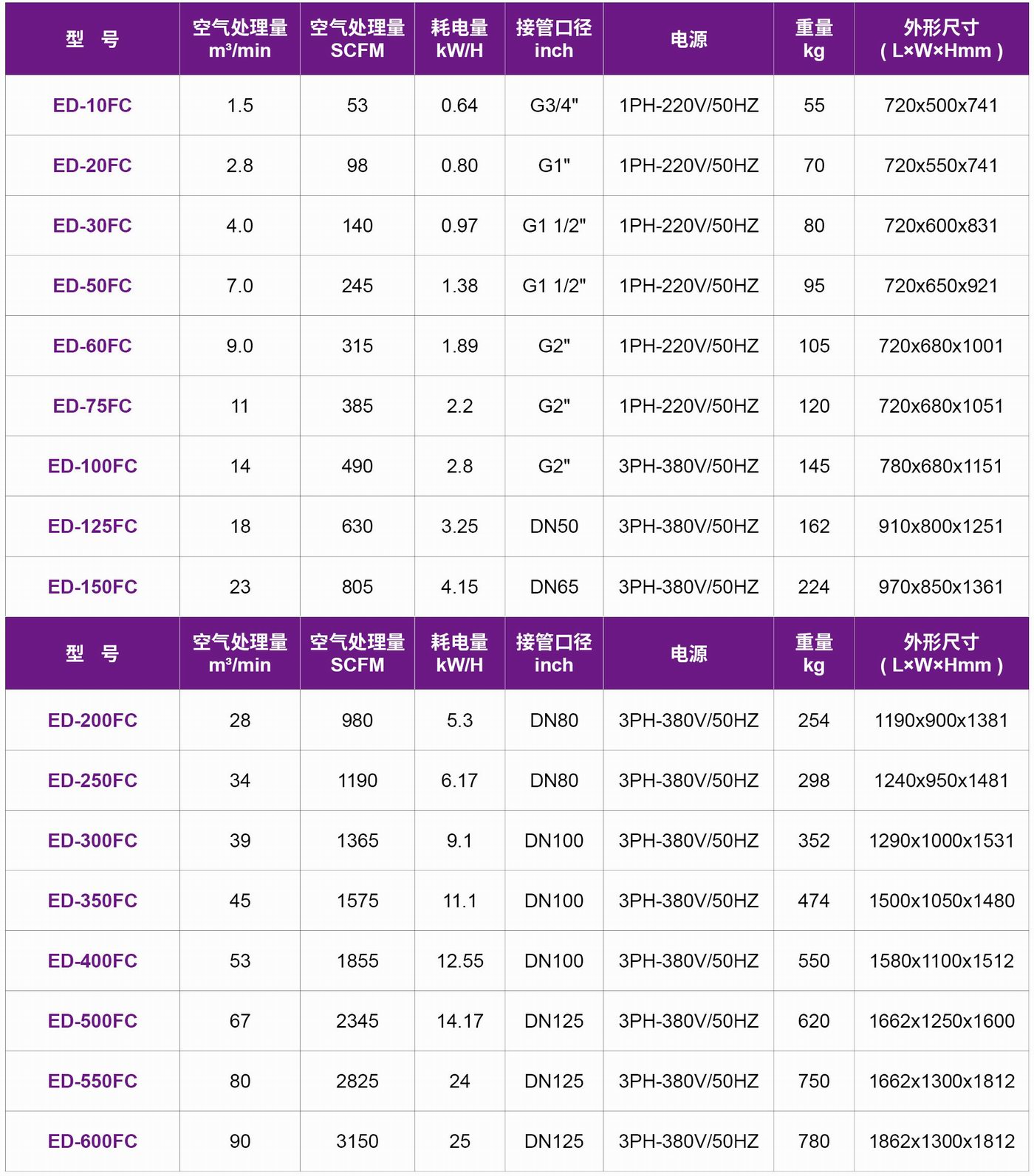 1681703044370224.jpg 1679637890197601.jpg